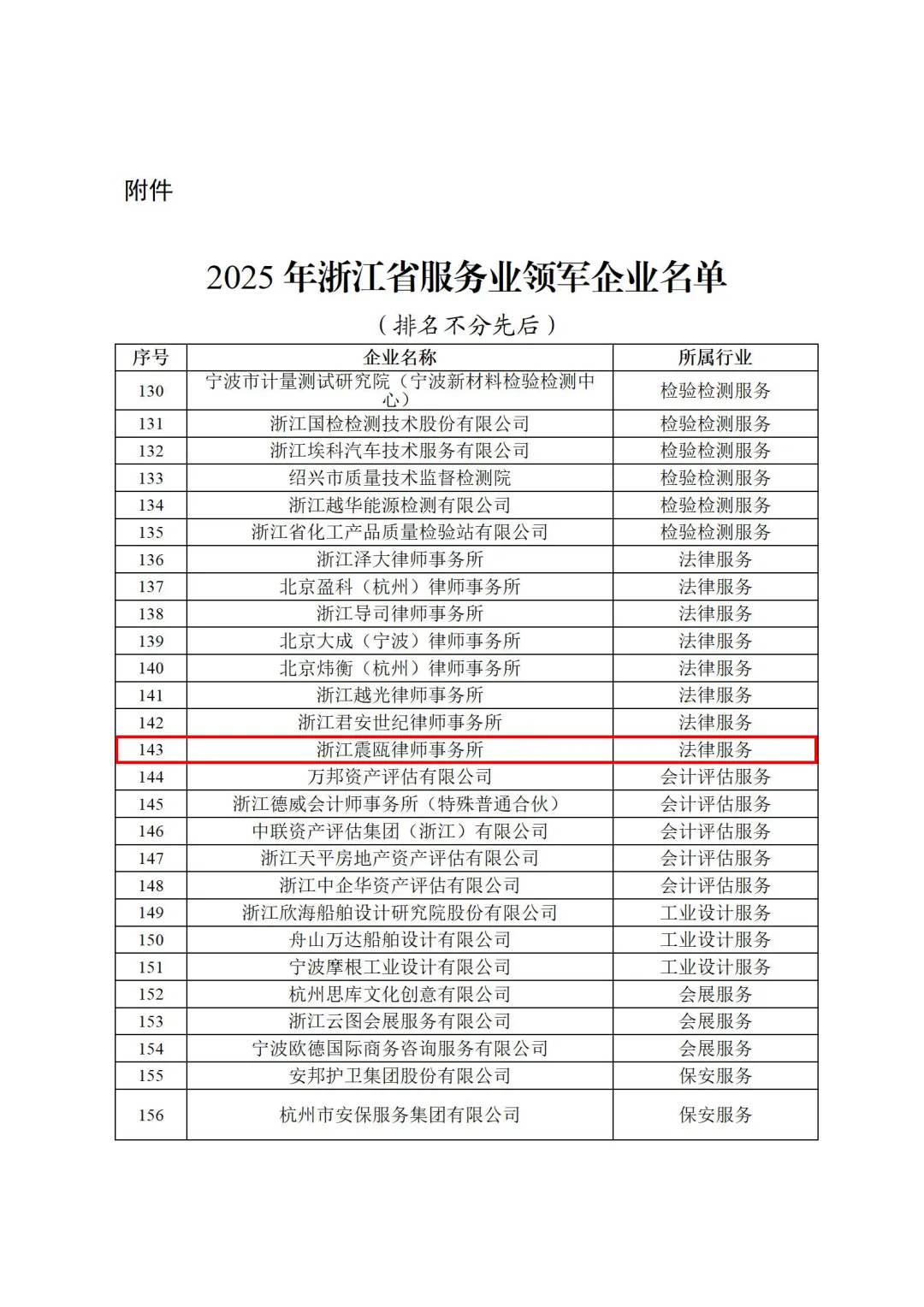 1764551568107652.png d8cfeb43-ff05-47c5-8a1f-12e8eac180ef.png